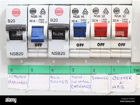 domestic electrical fuse box|residential electrical fuse box.